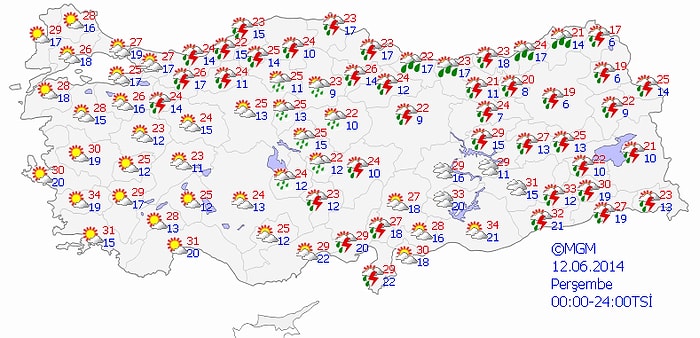 Bugün Hava Nasıl Olacak?