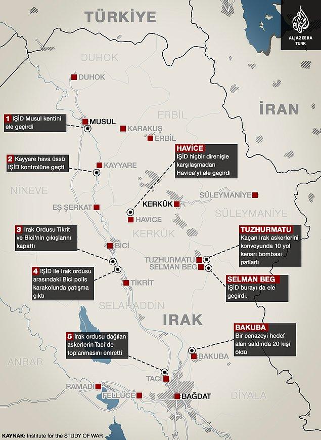 Al Jazeera haritasına göre IŞİD'in Irak'ın kalbine ilerleyişi