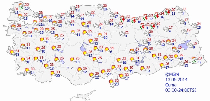 Bugün Hava Nasıl Olacak?