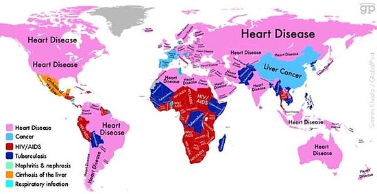 Ülke Ülke En Yaygın Ölüm Sebepleri