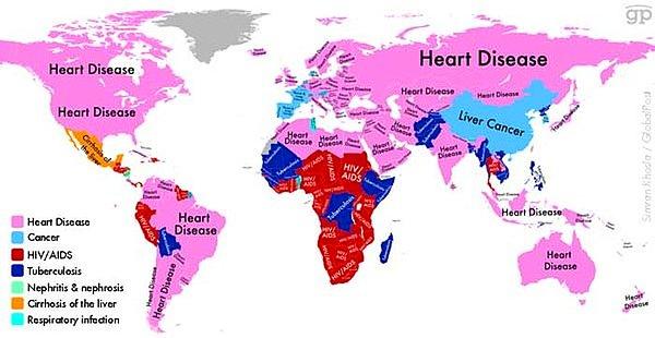 Dünya'da genel görünüm böyle... Kalp hastalıkları dünyadaki en yaygın ölüm sebebi. Detaylara inelim