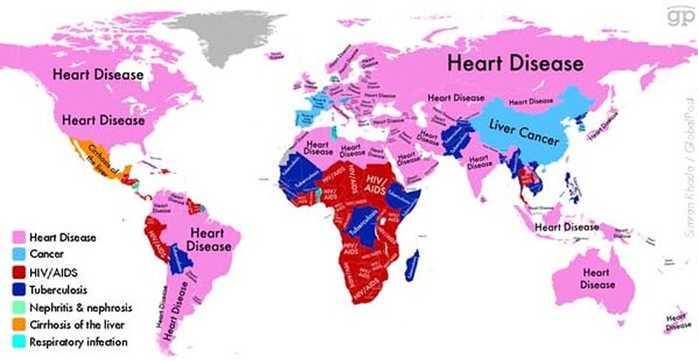 Ülke Ülke En Yaygın Ölüm Sebepleri