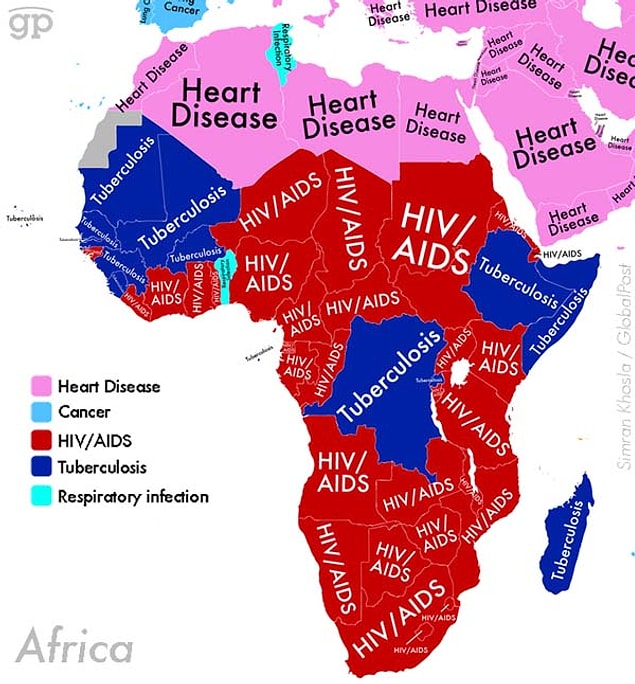 Afrika
