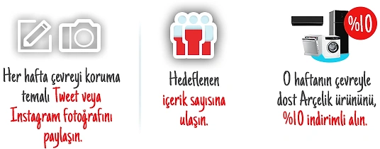 Bir Araya Gelerek Başarılabilecek 9 Şey Bir Araya Gelerek Başarılabilecek 9 Şey