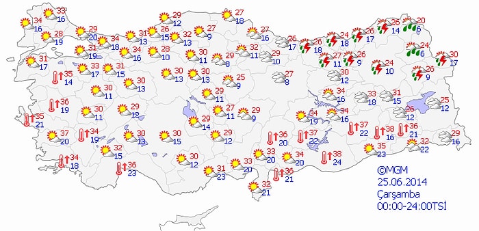 Hava Nasıl Olacak?