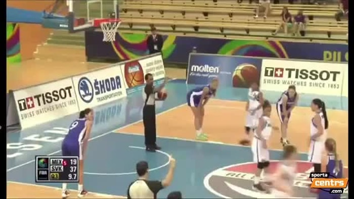 Maçta Beyni Duran Kadın Basketbolcular