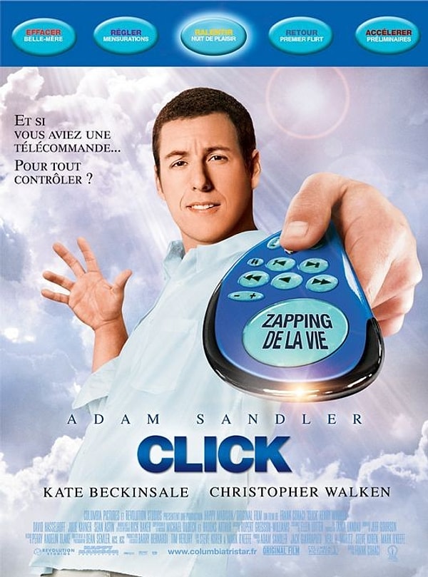 1. Click (2006 )