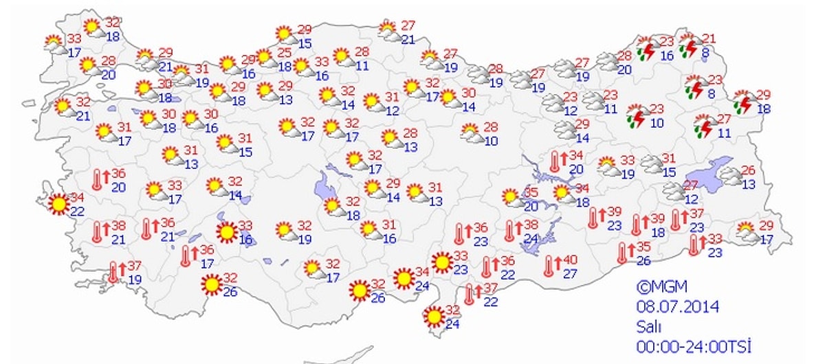 Bugün Hava Nasıl Olacak?