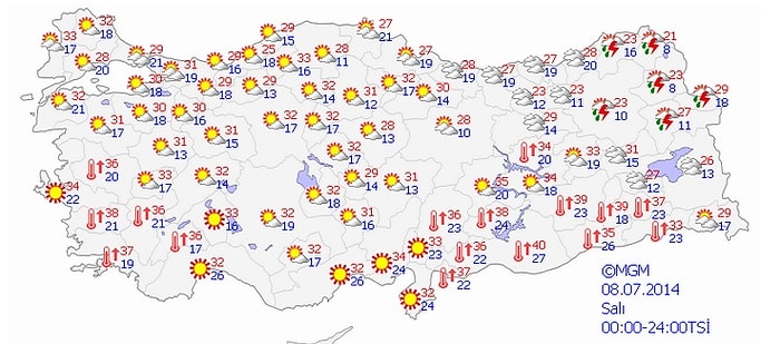 Bugün Hava Nasıl Olacak?