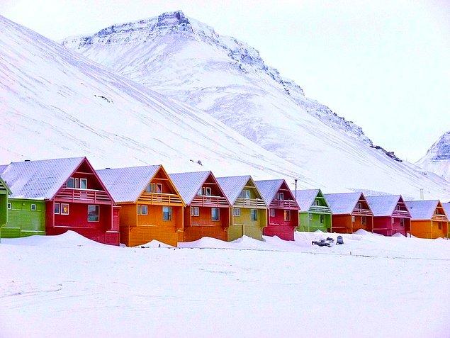 8. Longyearbyen / Norveç