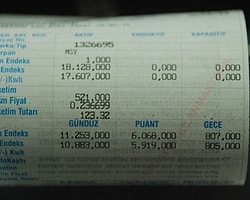 Yargıtay'dan Elektrik Abonelerine Kötü Haber