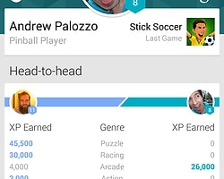 Google Play Games 2.0 Güncellemesindeki Yenillikler