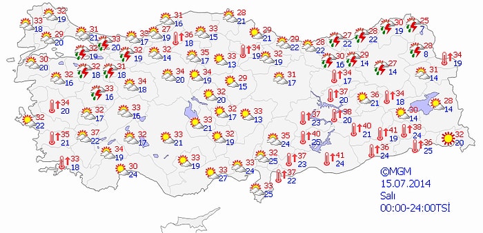 Bugün Hava Nasıl Olacak?