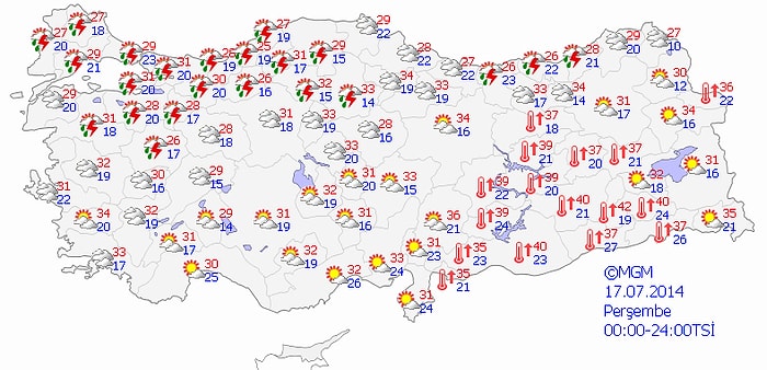 Bugün Hava Nasıl Olacak?