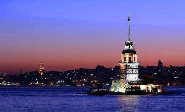 7. İstanbul ( 11.60 milyon)