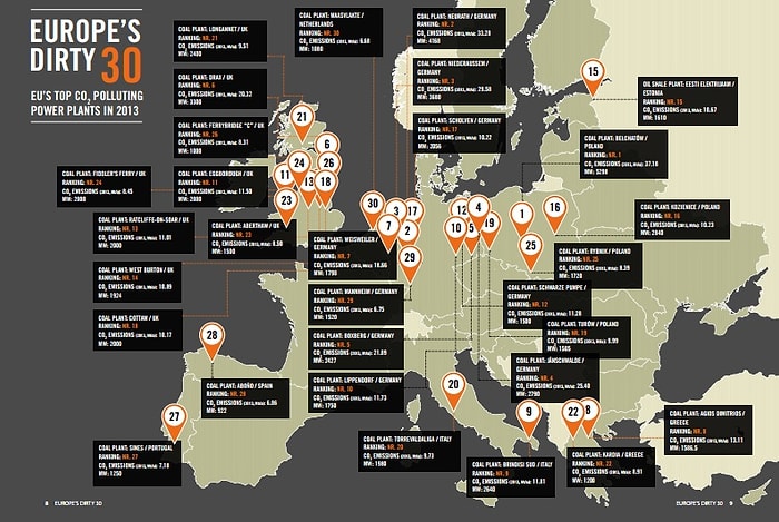 Avrupa'nın Çevreyi En Çok Kirleten 30 Santrali
