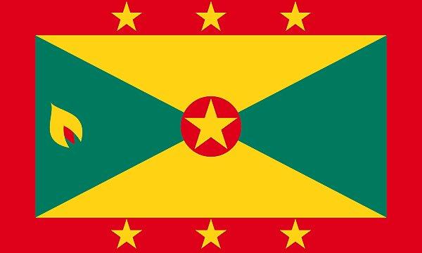 7. Grenada	344	km2