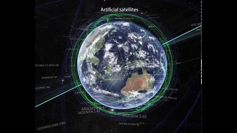 Dünya Gerçekten Küçük | Evrende Dünyamız