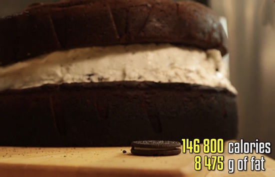 Dünyanın En Kalorili Püskeviti: 146,800 Kalori