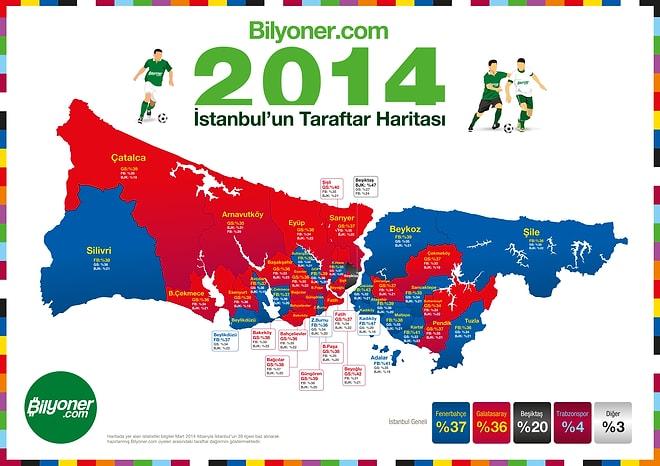 İstanbul Taraftar Haritası