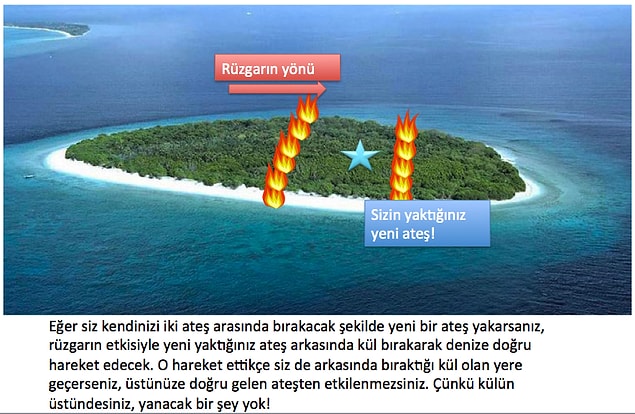 CEVAP!