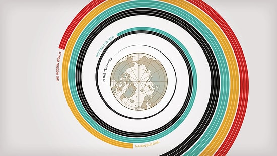 Dünya Tarihinin Infografik Hali