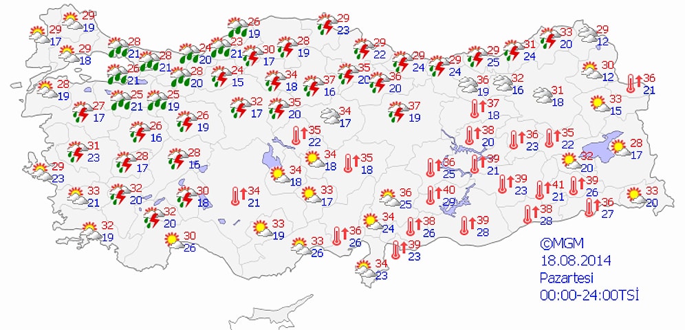 Bugün Hava Nasıl Olacak?