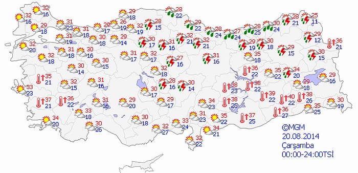 Bugün Hava Nasıl Olacak?