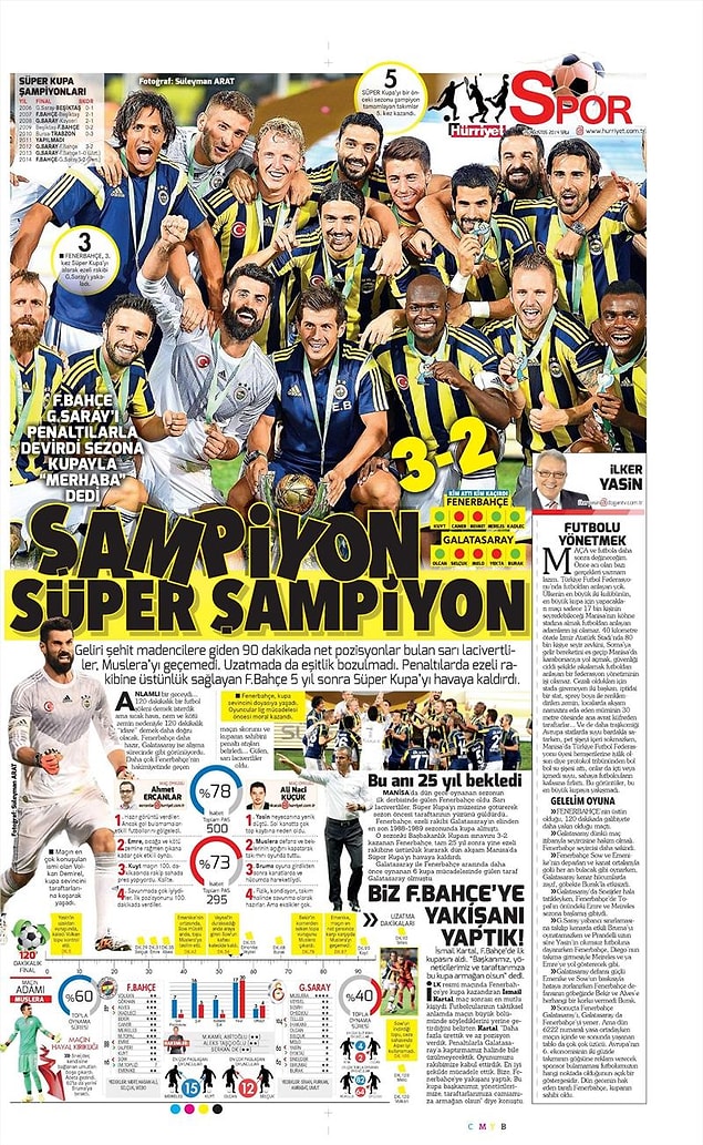 14. Hürriyet Spor
