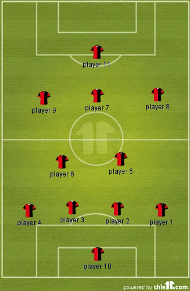 4-2-3-1