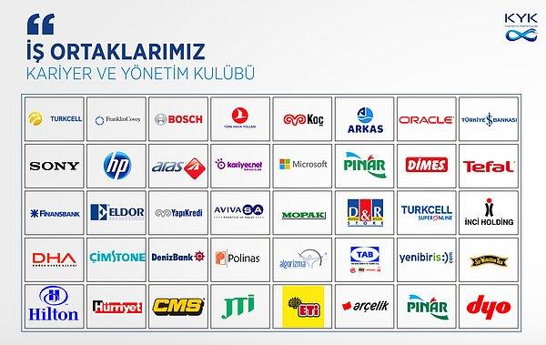 14. Türkiye’nin en büyük şirketleri ile iş ortaklığı içinde bulunmuştur.
