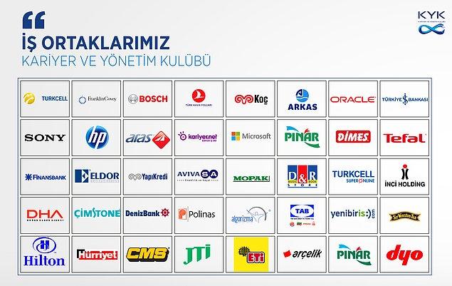 14. Türkiye’nin en büyük şirketleri ile iş ortaklığı içinde bulunmuştur.