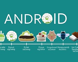 Android Dünyası Artık Değişti