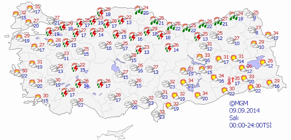 Bugün Hava Nasıl Olacak?