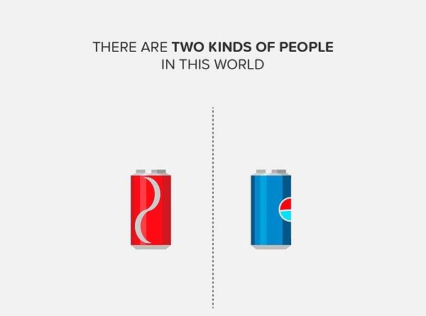 3. Coca Cola vs Pepsi