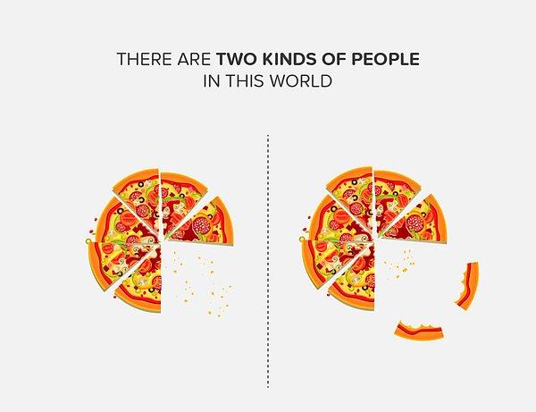 6. Pizzanın Kenarını Yiyenler vs Yemeyenler