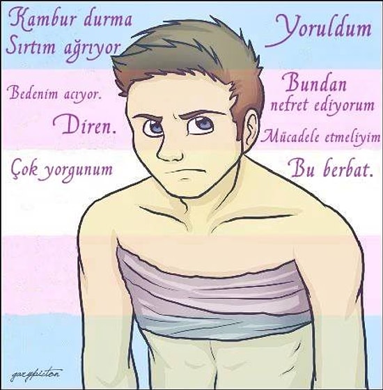 Trans Erkeklerin Karşı Karşıya Kaldığı 22 Durum