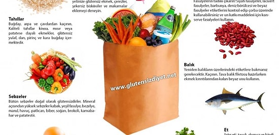 Sağlıklı Bir Yaşam İçin Glutensiz Diyete Önem Verin