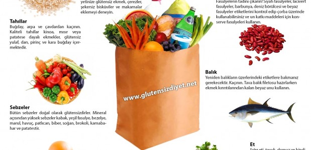 Sağlıklı Bir Yaşam İçin Glutensiz Diyete Önem Verin