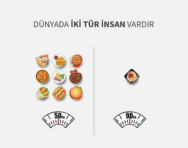 14. Su içsem yarıyor!?