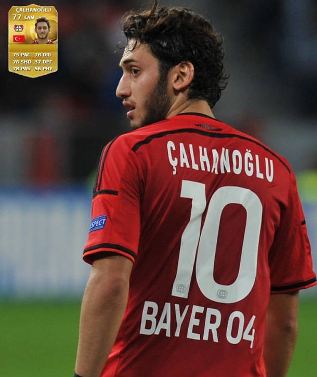 6. Hakan Çalhanoğlu 77