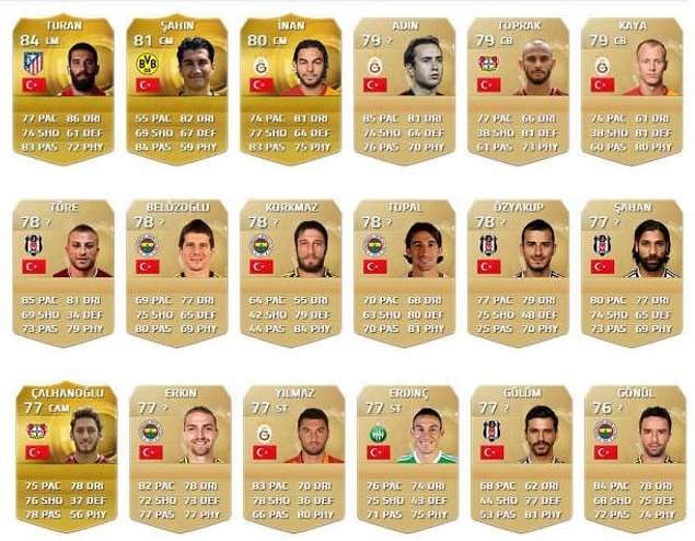 19. İşte Liste!