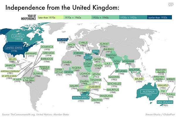 11. Ülkeler ne zaman İngiltere'den bağımsızlıklarını kazandı?