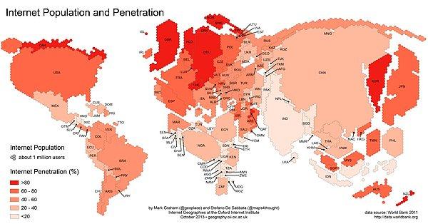 15. Ülkelerin internete bağlı nüfusları ve ülkelerdeki internet yaygınlığı