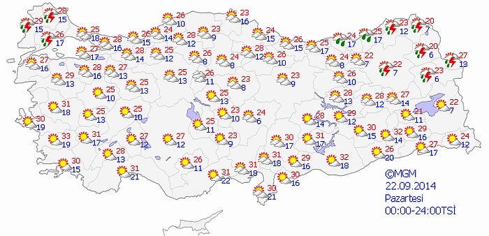 Bugün Hava Nasıl Olacak?