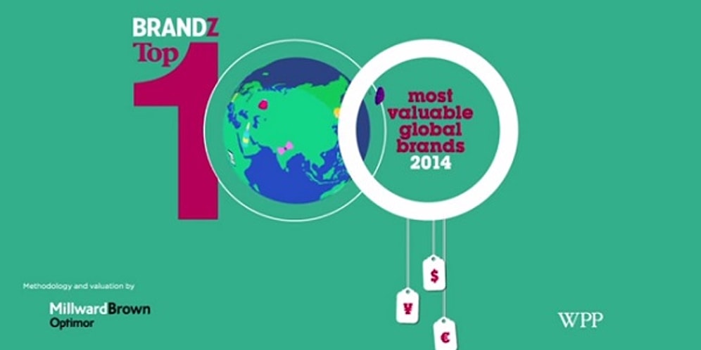 Dünyanın En Değerli 100 Markası