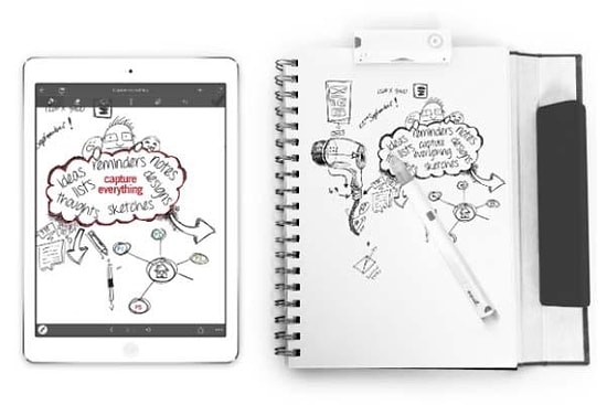 Kağıda Yazdıklarınız Bulutta!