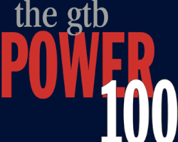 GTB Power 100 Sıralama Listesi