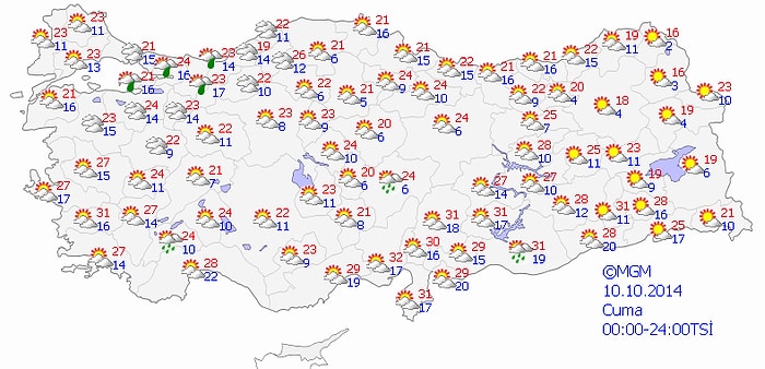 Bugün Hava Nasıl Olacak?