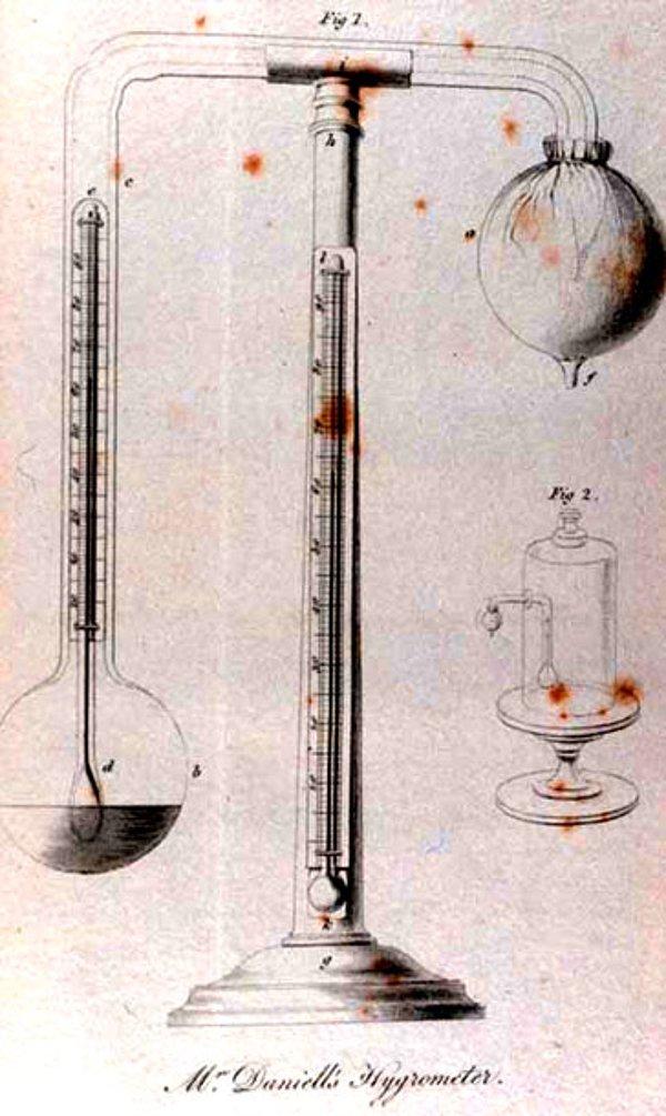 3. 1600’lü yıllarda kullanılan ilk termometrelerde, cıva yerine konyak kullanılmıştır.